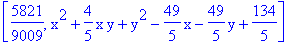 [5821/9009, x^2+4/5*x*y+y^2-49/5*x-49/5*y+134/5]